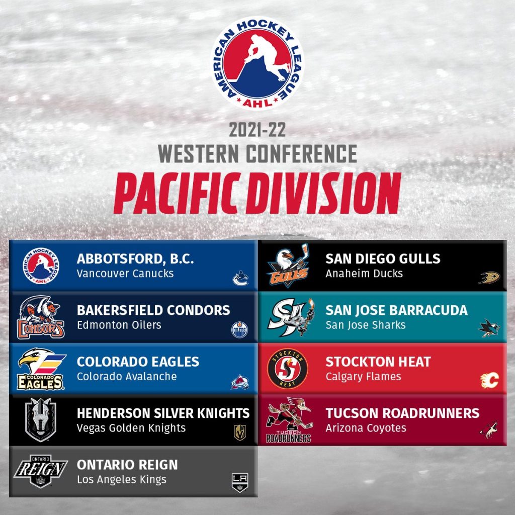 NHL Western Conference, Pacific Division: Map and Team Profiles